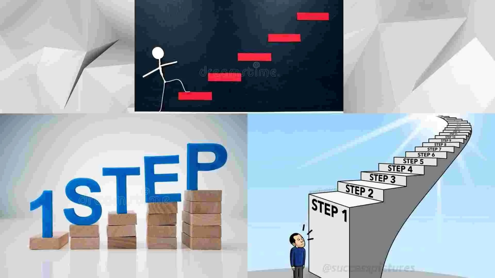 Your first step in your business is the most important aspect 